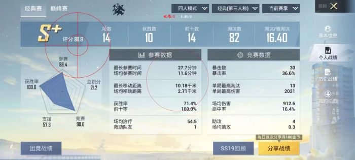 和平科技永久+开挂免费 - 2025稳定多功能辅助推荐